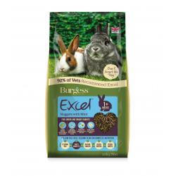 Burgess Excel Junior and Dwarf Rabbit Nuggets with Mint 10kg NO VAT Fashion